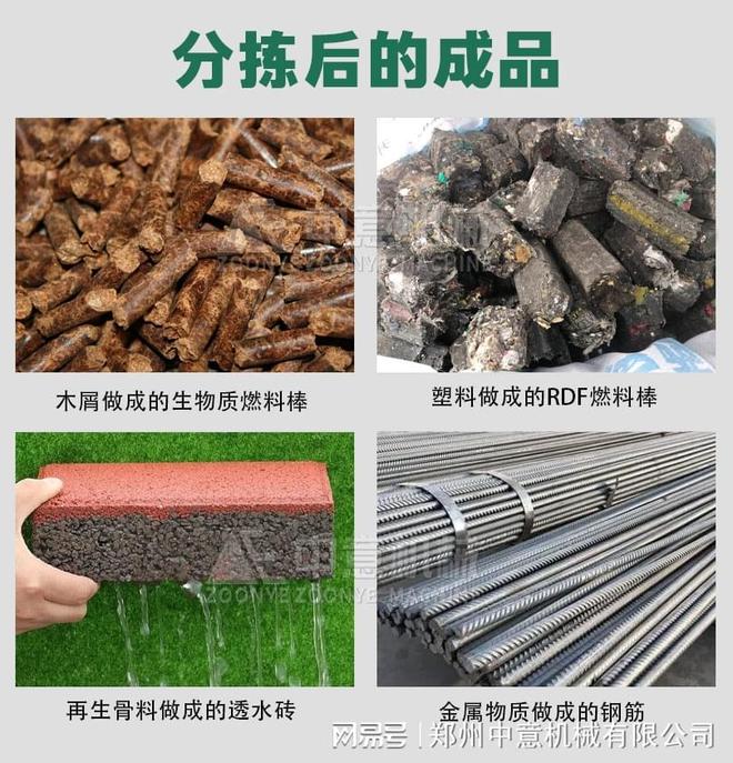 福建年处理200万城市垃圾分选设备城市生活垃圾处置设备(图3)