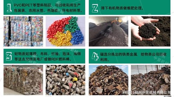 上海时处理100方城市垃圾分选设备生活垃圾分选设备(图3)