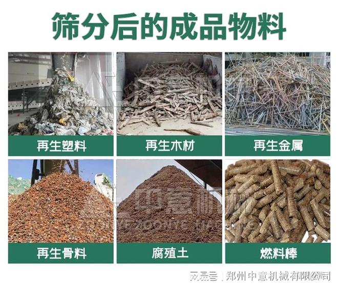 重型弹跳筛设备功率大、能耗低(图3)